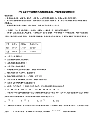 2025年辽宁省葫芦岛市普通高中高一下物理期末调研试题含解析