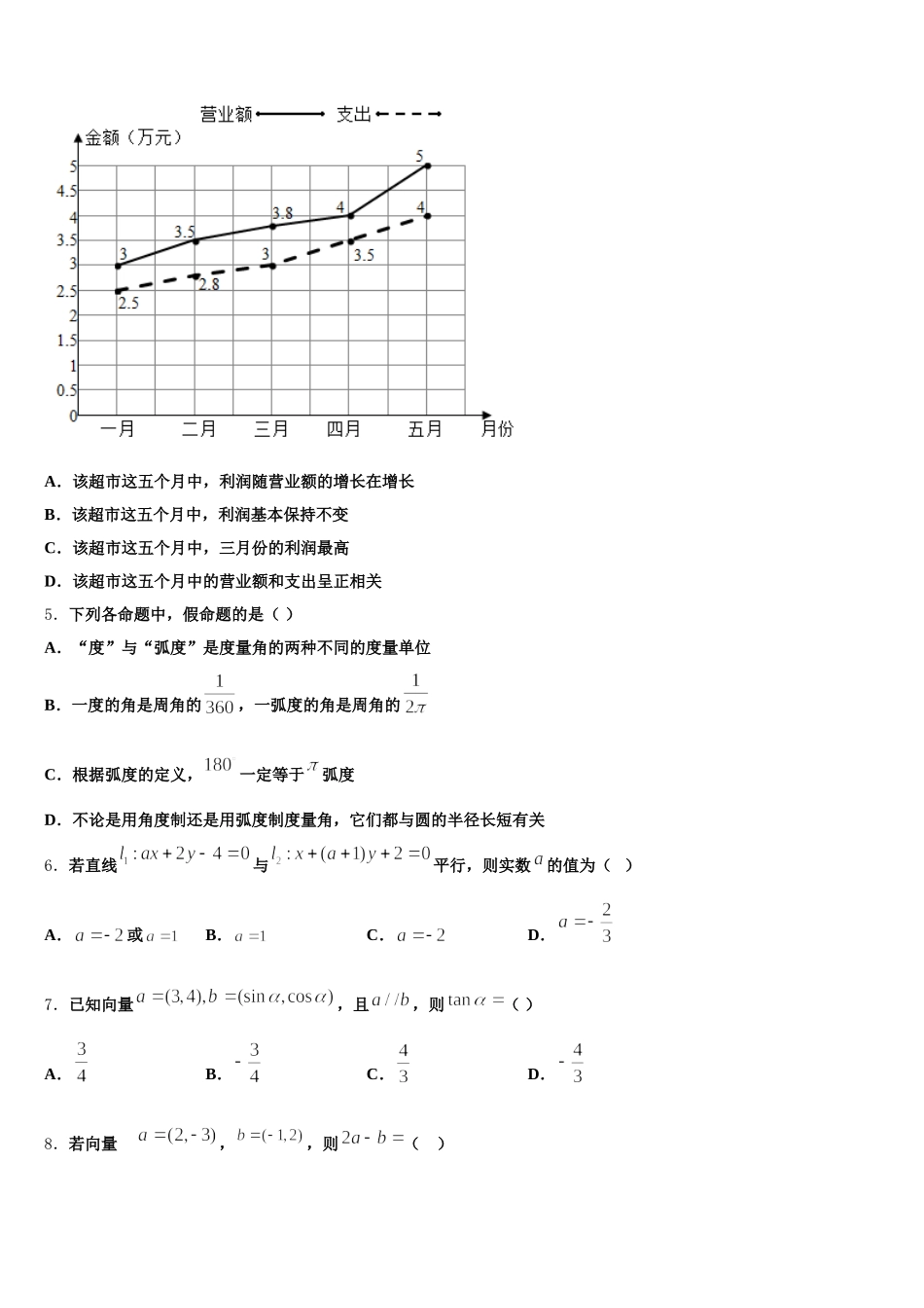2024-2025学年贵州省遵义求是中学高一数学第二学期期末质量跟踪监视试题含解析_第2页