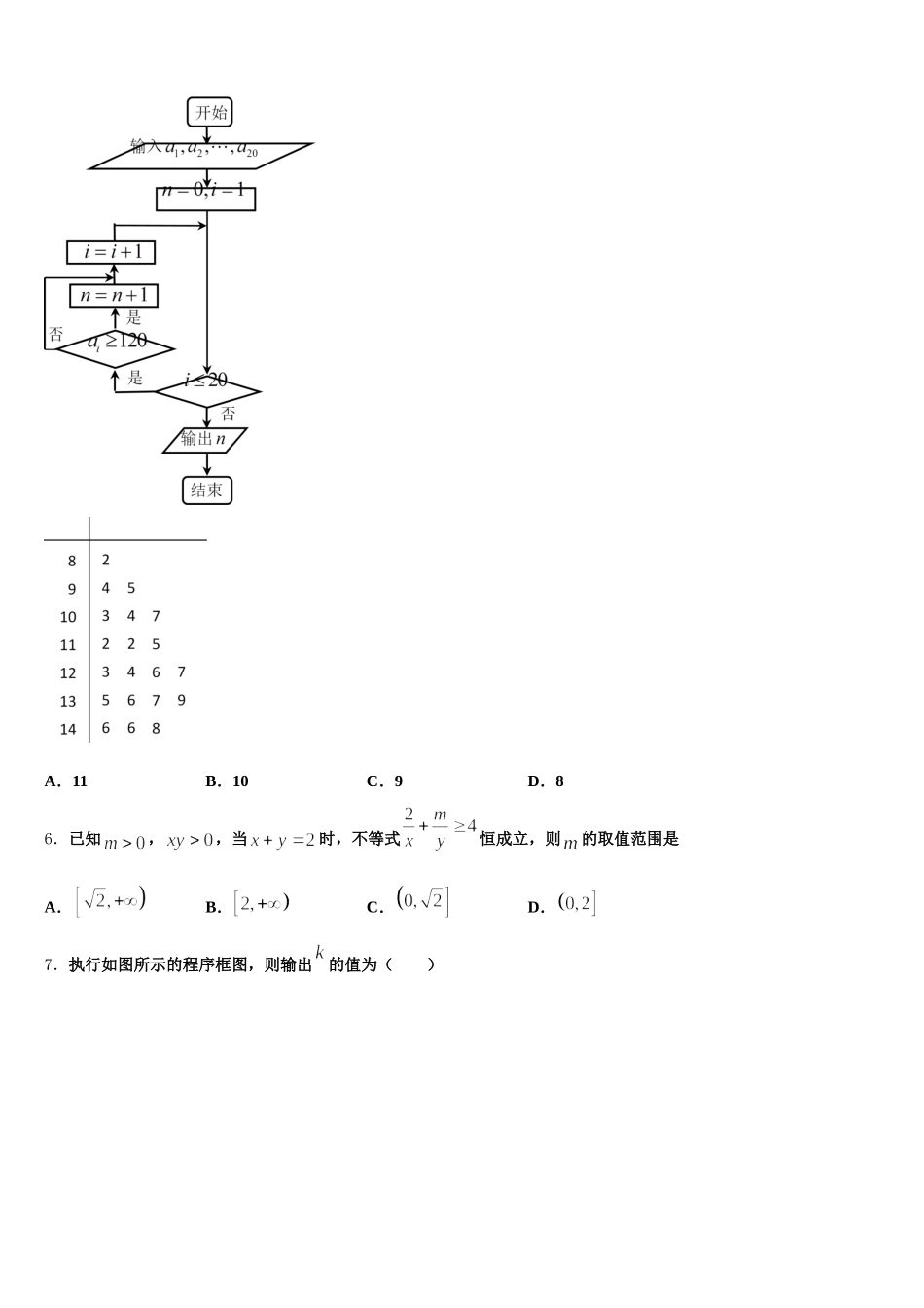 贵州省铜仁市铜仁一中2025届数学高一下期末质量检测模拟试题含解析_第2页