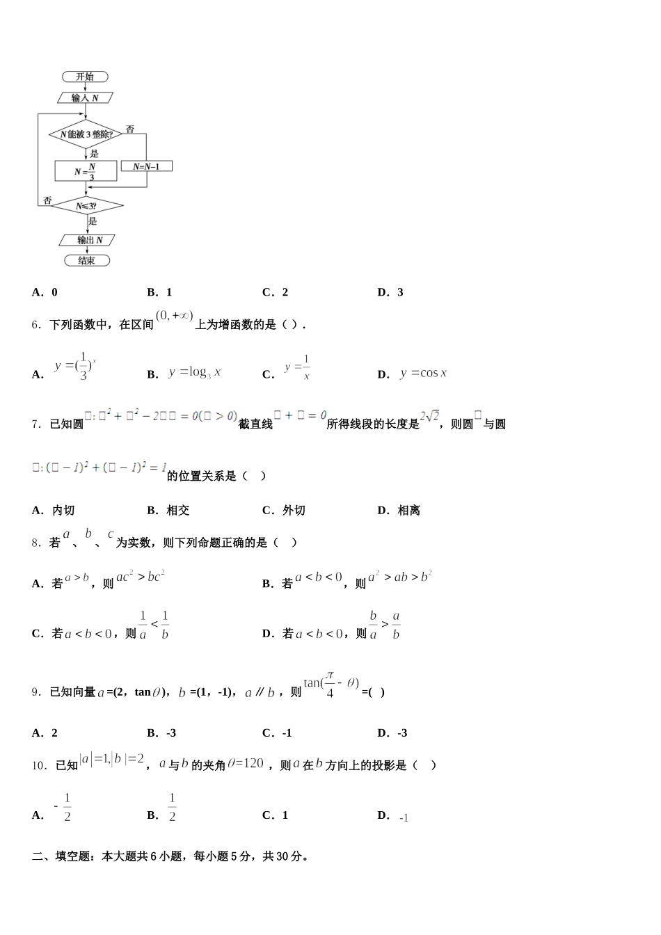 2025年上海市东实验学校数学高一第二学期期末学业质量监测模拟试题含解析_第2页