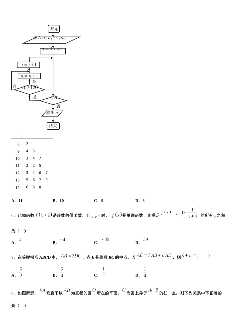 2024-2025学年甘肃省玉门一中高一数学第二学期期末学业质量监测模拟试题含解析_第2页
