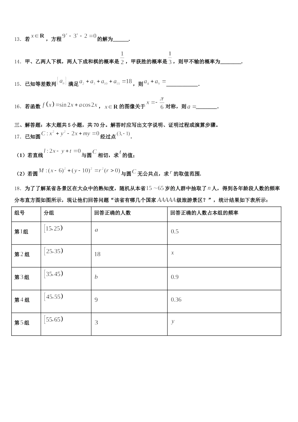 河南省周口市重点高中2024-2025学年数学高一下期末达标测试试题含解析_第3页