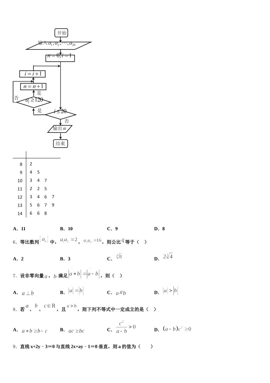 2025年河南省郑州一中高一数学第二学期期末考试试题含解析_第2页