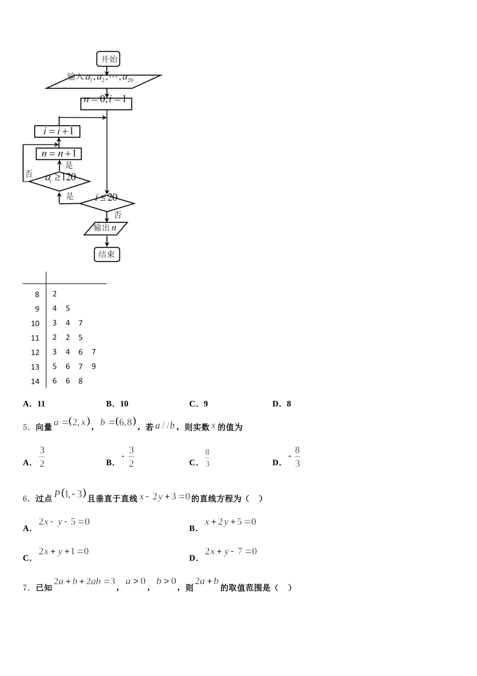 2024-2025学年湖北省小池滨江高级中学高一下数学期末统考试题含解析_第2页