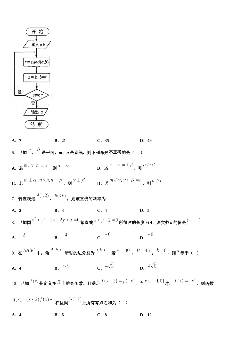 广西贵港市2024-2025学年高一数学第二学期期末质量检测试题含解析_第2页
