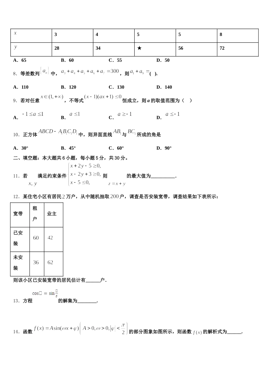 福建厦门第六中学2024-2025学年数学高一下期末考试试题含解析_第2页