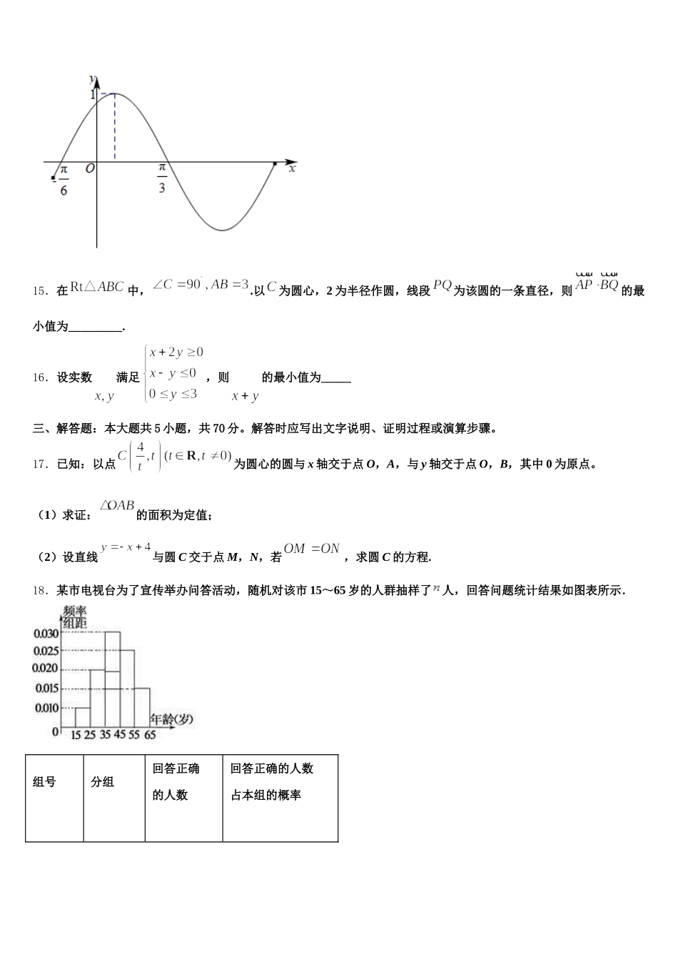福建厦门第六中学2024-2025学年数学高一下期末考试试题含解析_第3页