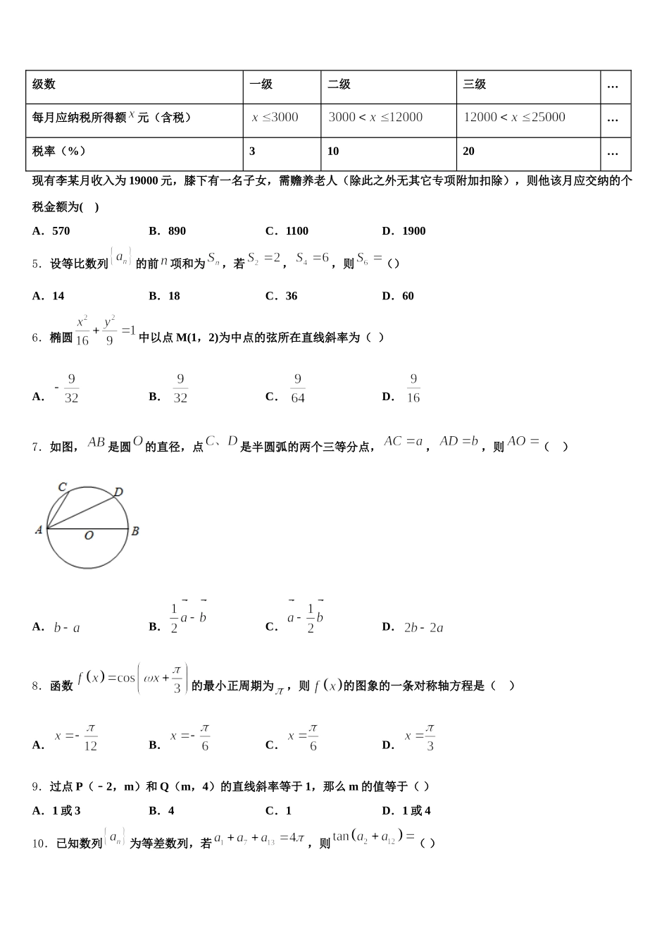 2025届西藏拉萨那曲二中高一数学第二学期期末监测试题含解析_第2页
