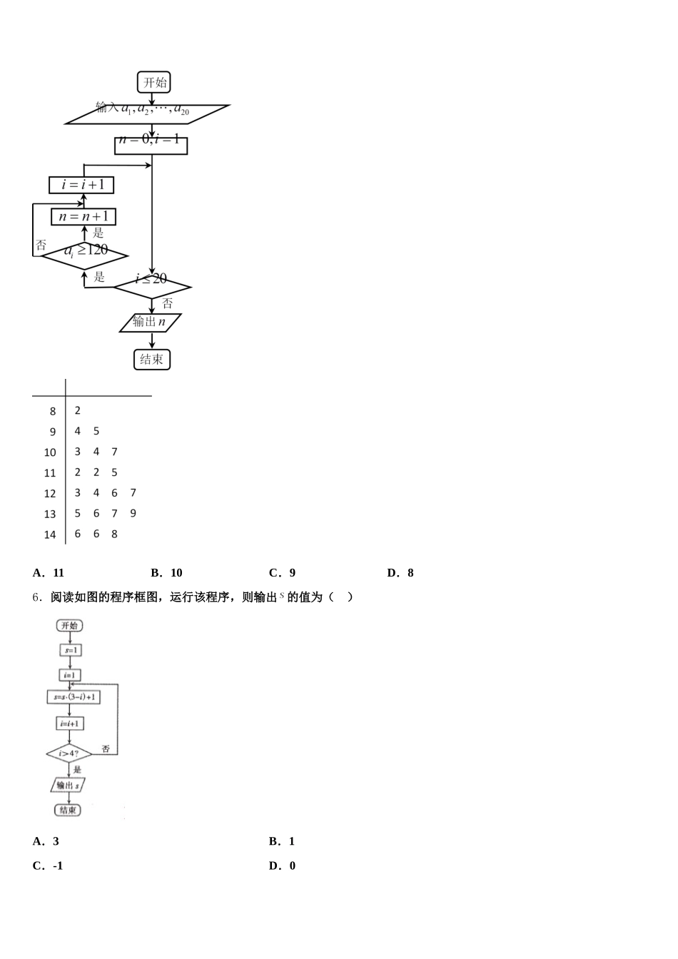 2024-2025学年山东省名校交流数学高一下期末学业水平测试模拟试题含解析_第2页