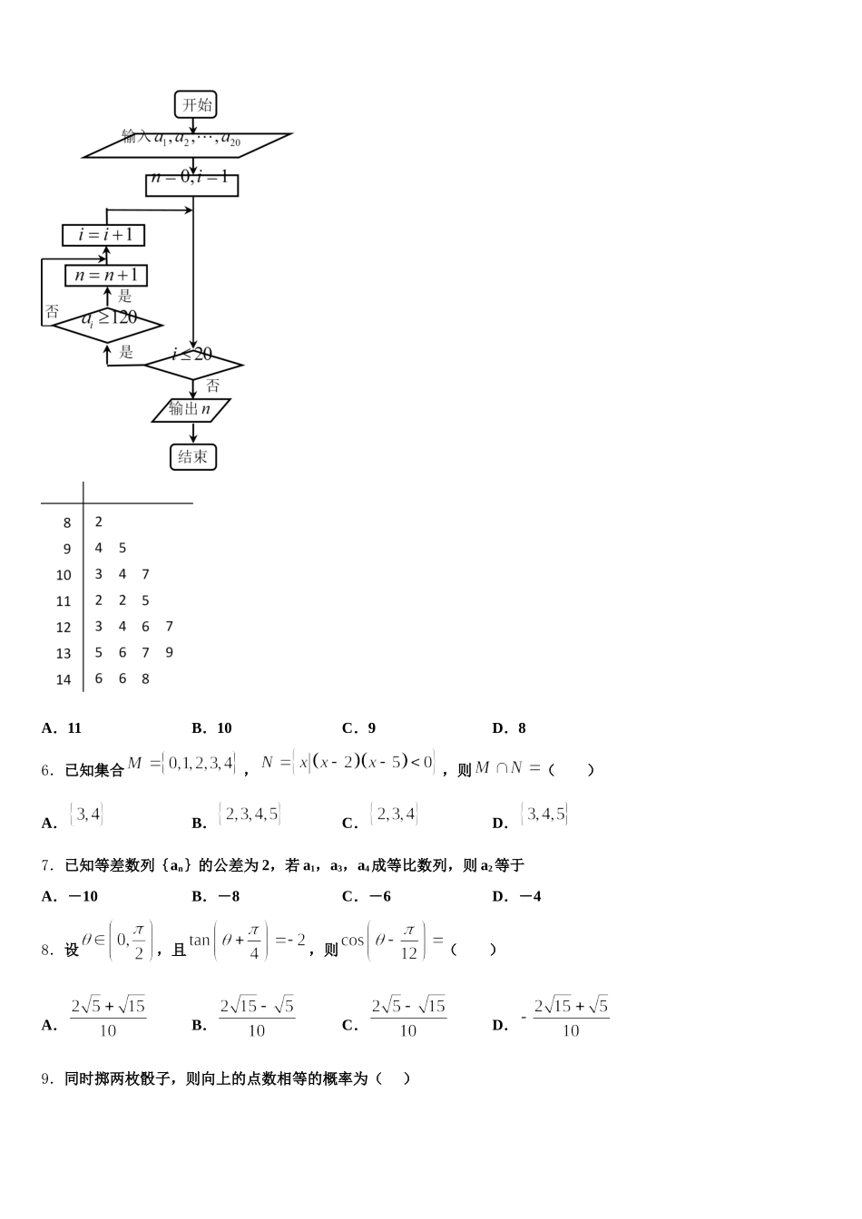 山东省日照一中2025届数学高一第二学期期末学业质量监测模拟试题含解析_第2页