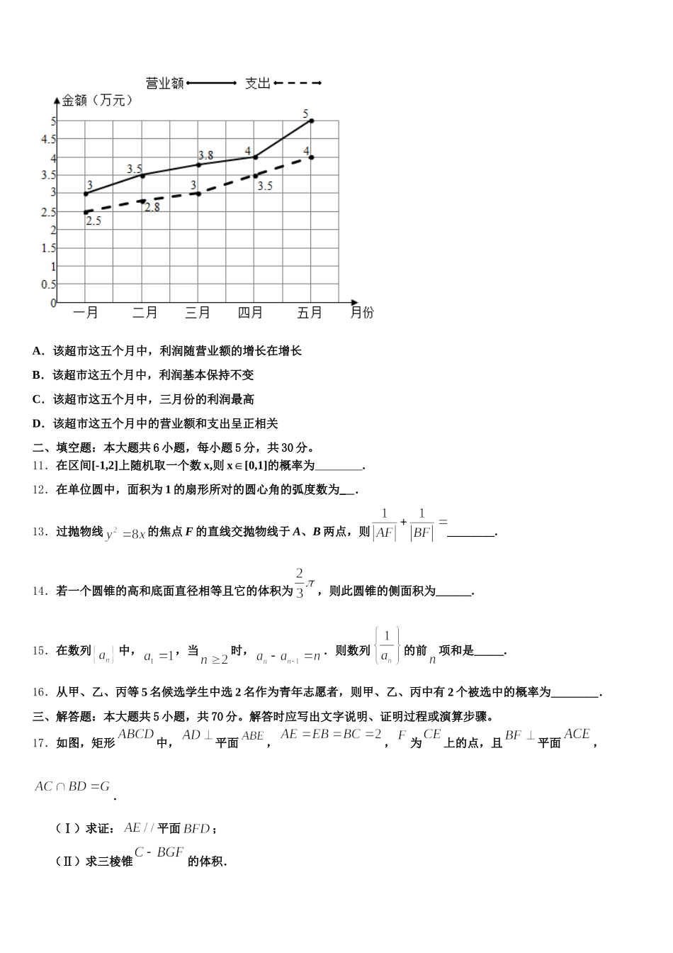 2025届湖南怀化市中小学课程改革教育质量监测高一数学第二学期期末联考模拟试题含解析_第3页