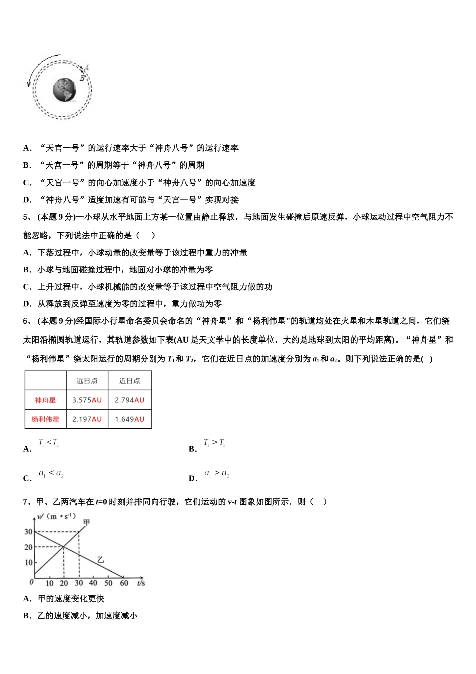 安徽省阜阳市2025年物理高一第二学期期末达标检测模拟试题含解析_第2页