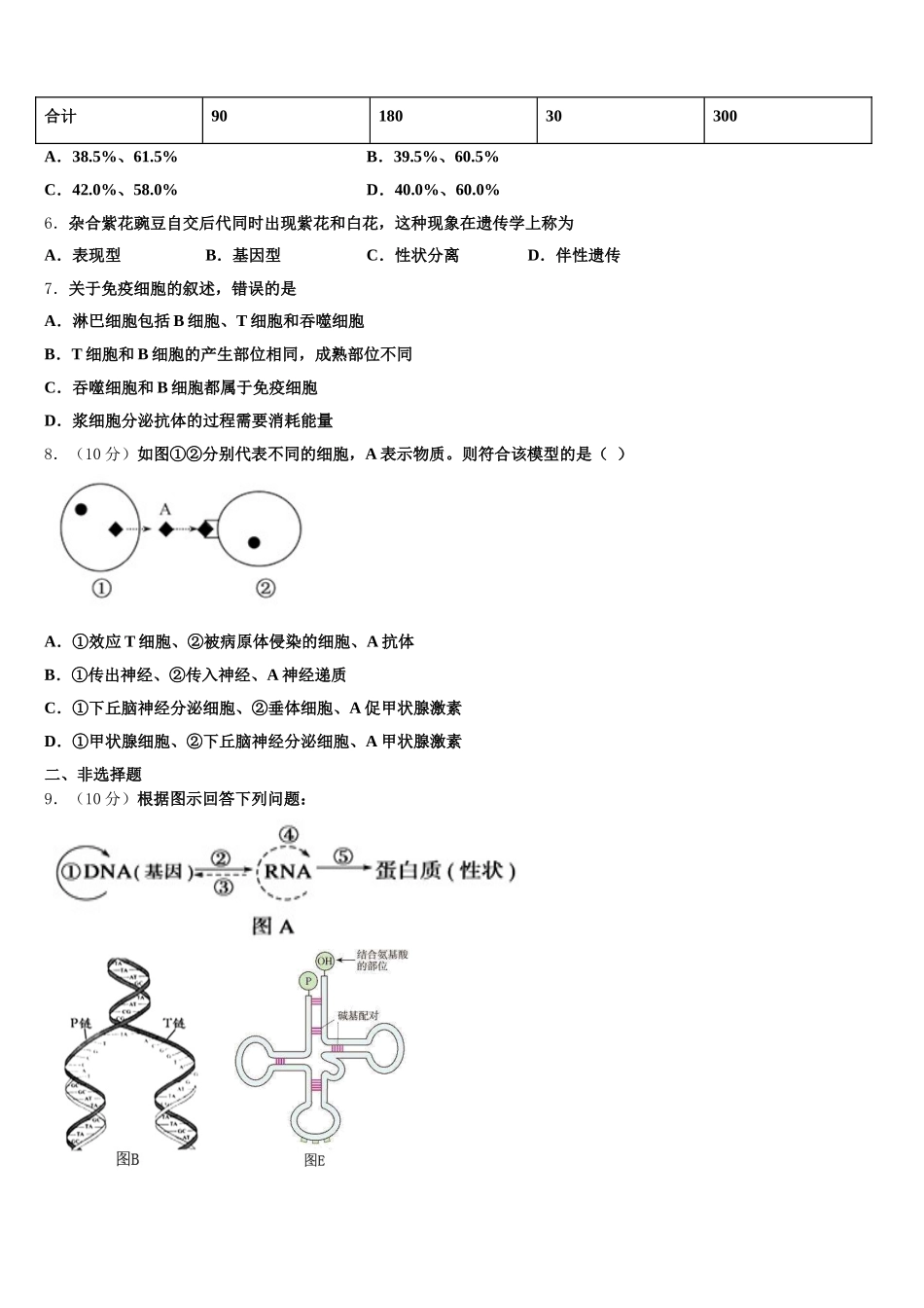 江苏省扬州、泰州、淮安、南通、徐州、宿迁、连云港市2025年高一生物第二学期期末教学质量检测模拟试题含解析_第2页