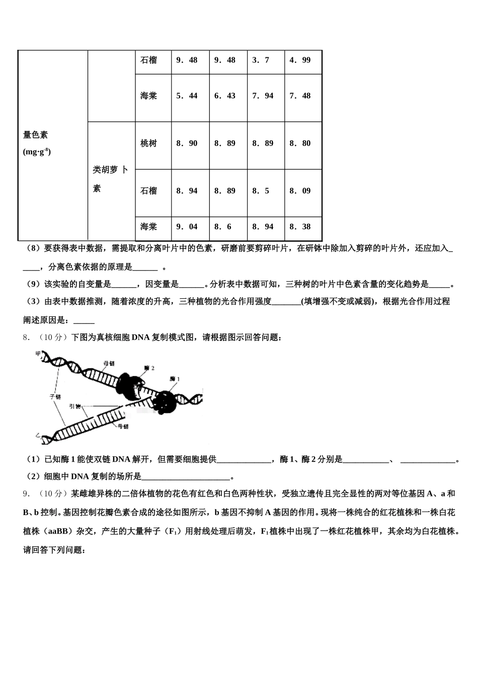 2025年江苏省苏州中学园区校生物高一下期末复习检测模拟试题含解析_第2页