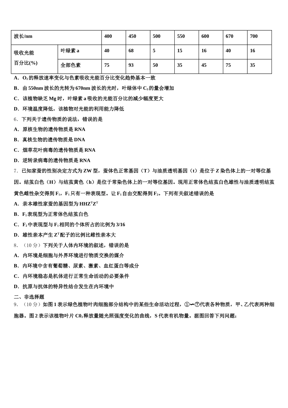 2024-2025学年宁夏育才中学生物高一第二学期期末综合测试试题含解析_第2页