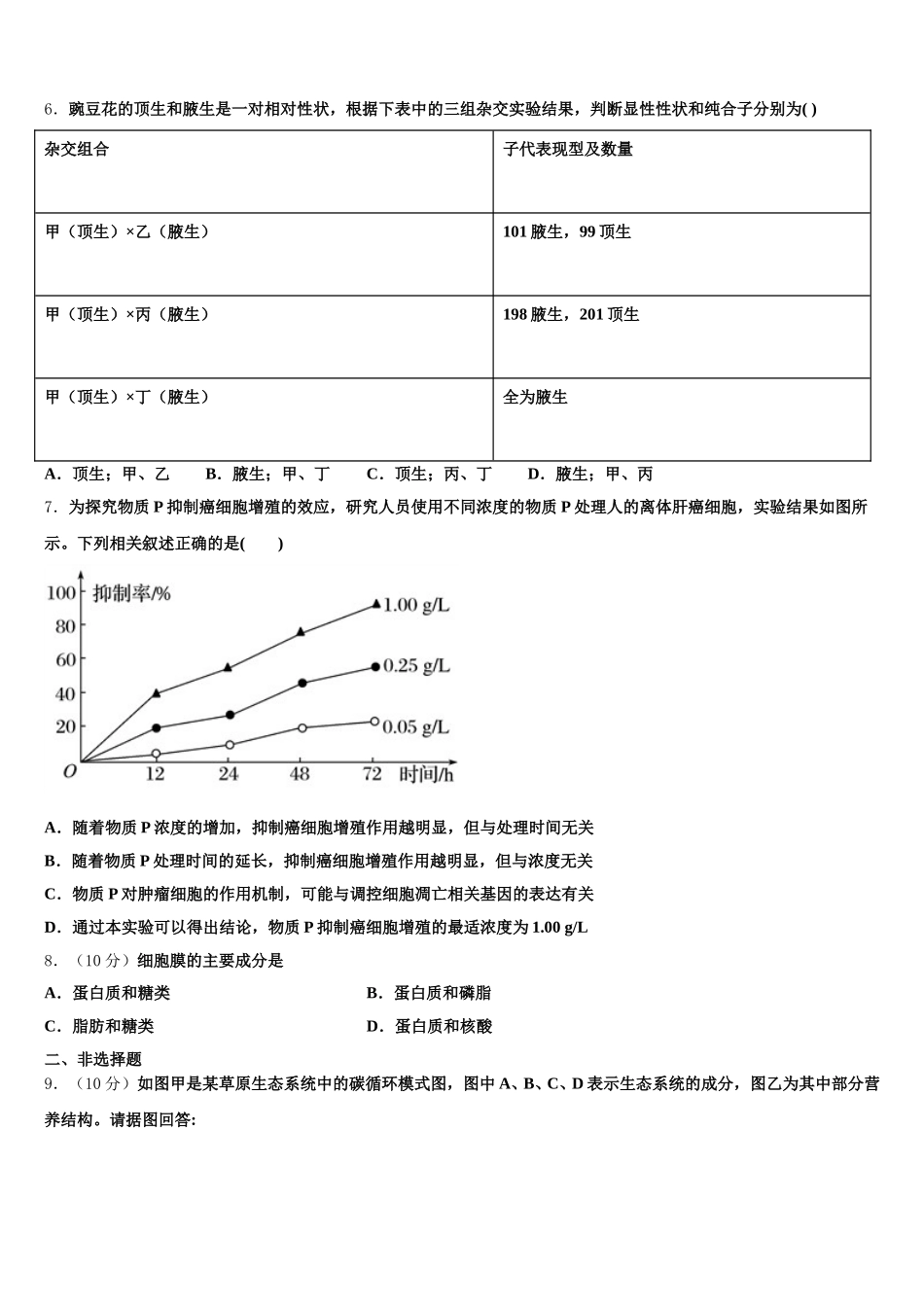 2025届贵州省六盘山育才中学高一生物第二学期期末教学质量检测模拟试题含解析_第2页