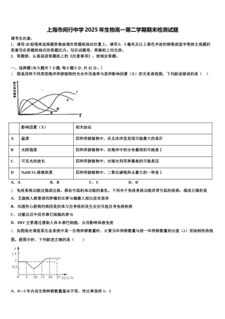 上海市闵行中学2025年生物高一第二学期期末检测试题含解析