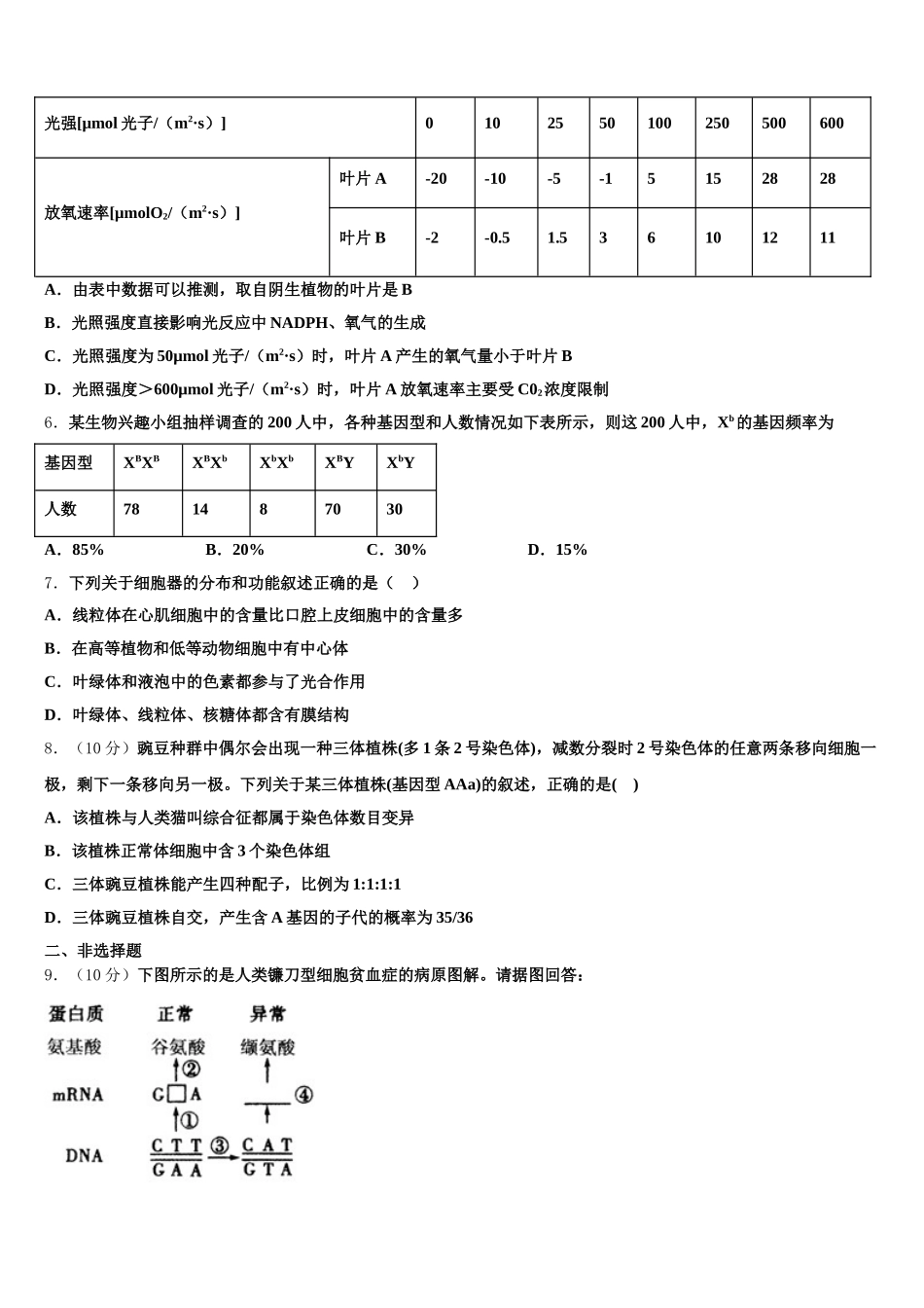 四川省遂宁中学2024-2025学年生物高一第二学期期末学业水平测试模拟试题含解析_第2页