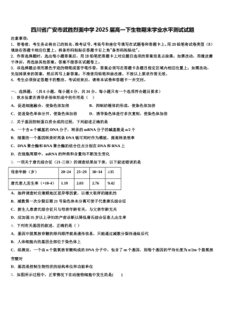 四川省广安市武胜烈面中学2025届高一下生物期末学业水平测试试题含解析