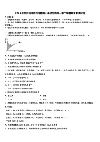 2025年四川省绵阳市绵阳南山中学生物高一第二学期期末考试试题含解析
