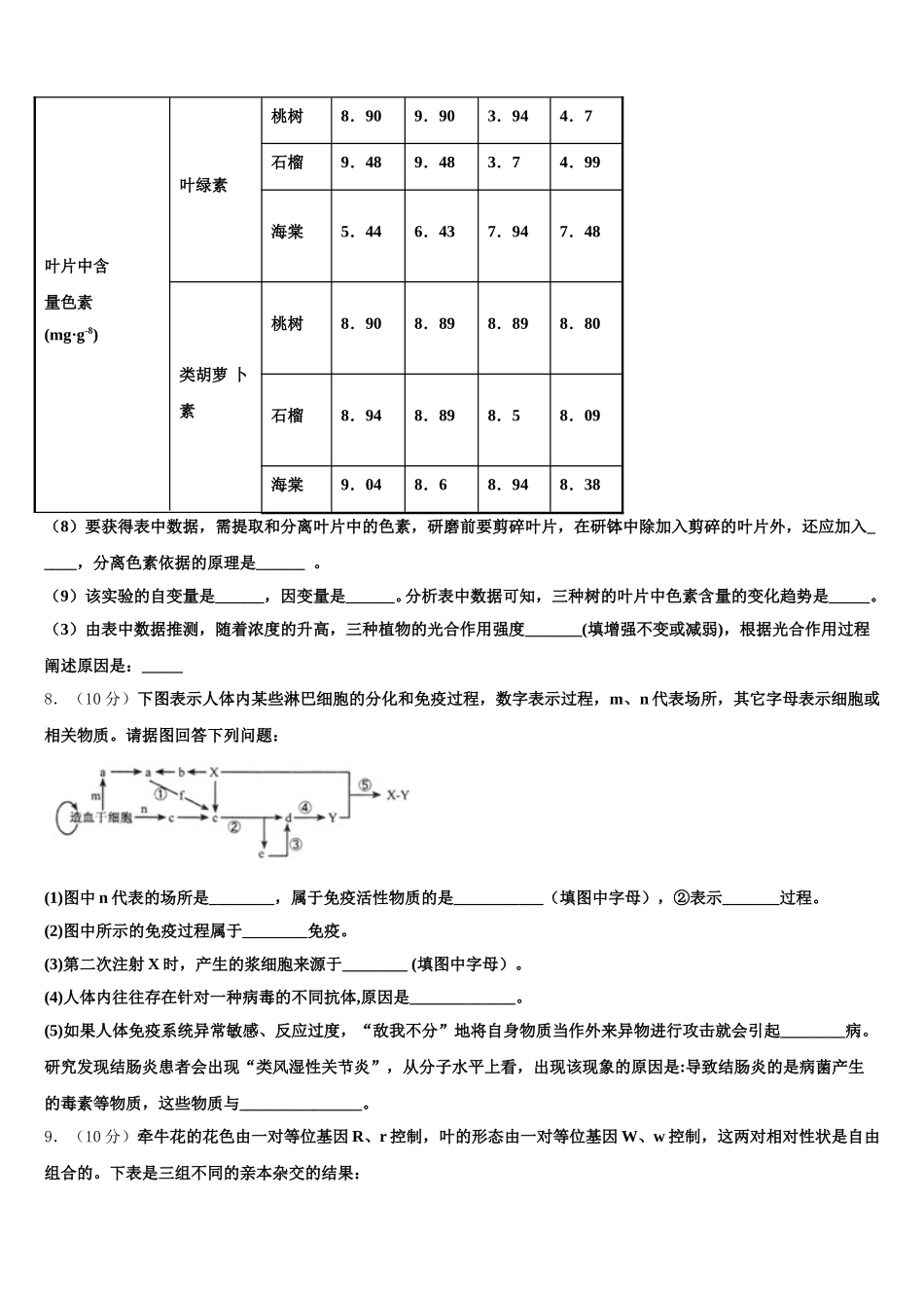四川省内江市威远中学2024-2025学年高一生物第二学期期末监测试题含解析_第2页