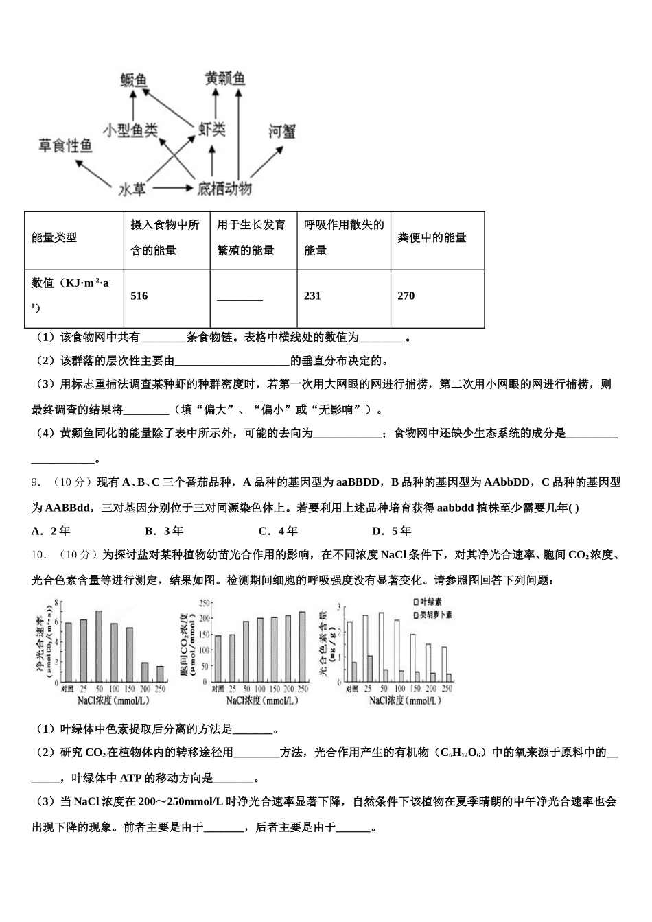 2025届海南省海口市湖南师大附中海口中学高一生物第二学期期末经典试题含解析_第3页