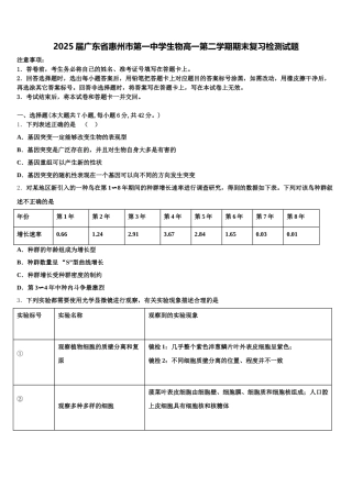 2025届广东省惠州市第一中学生物高一第二学期期末复习检测试题含解析