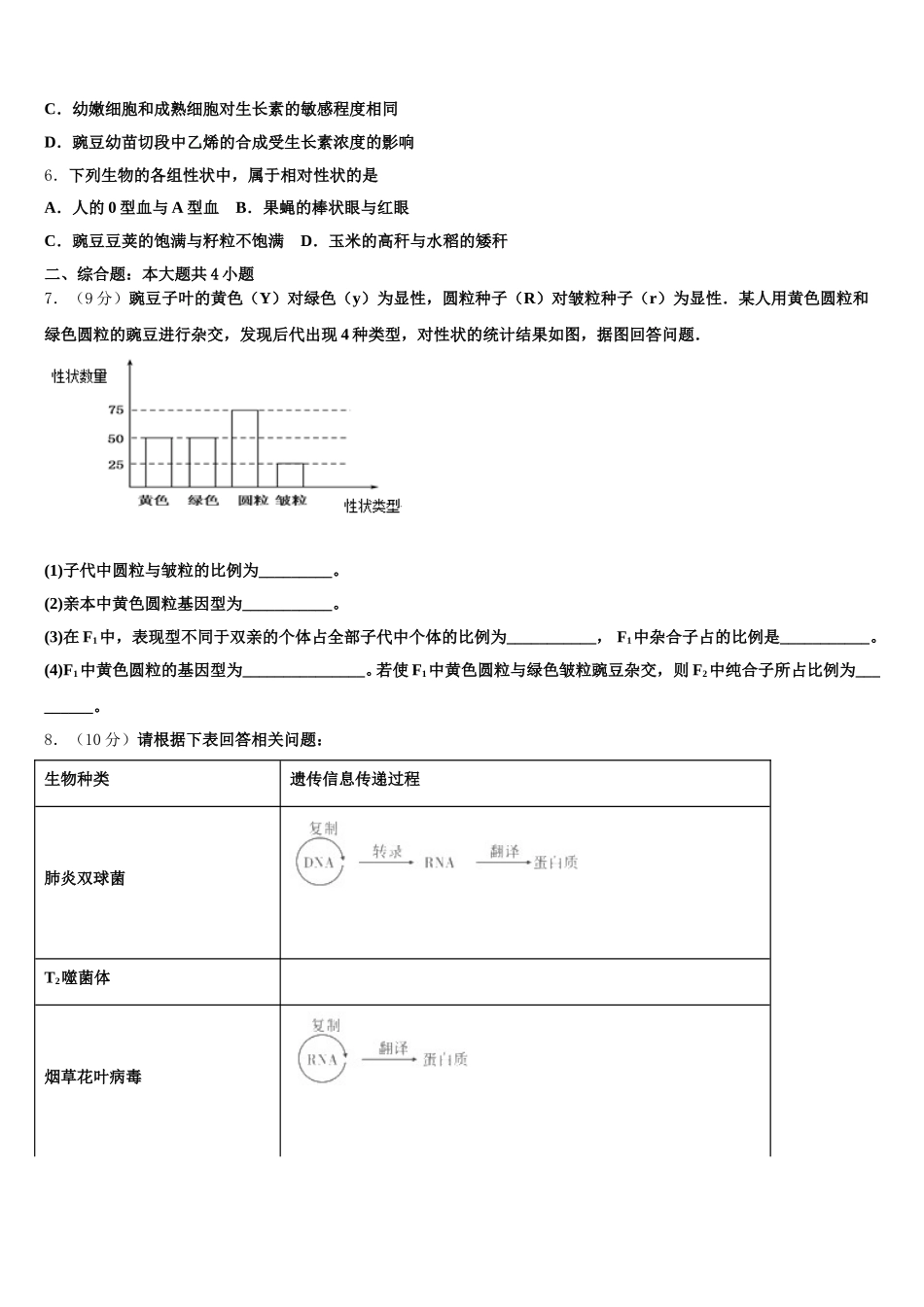 广东省蓝精灵中学2024-2025学年高一生物第二学期期末调研模拟试题含解析_第2页