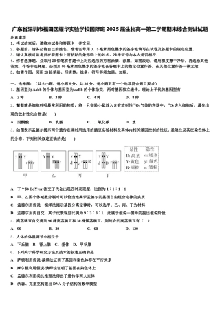 广东省深圳市福田区耀华实验学校国际班2025届生物高一第二学期期末综合测试试题含解析