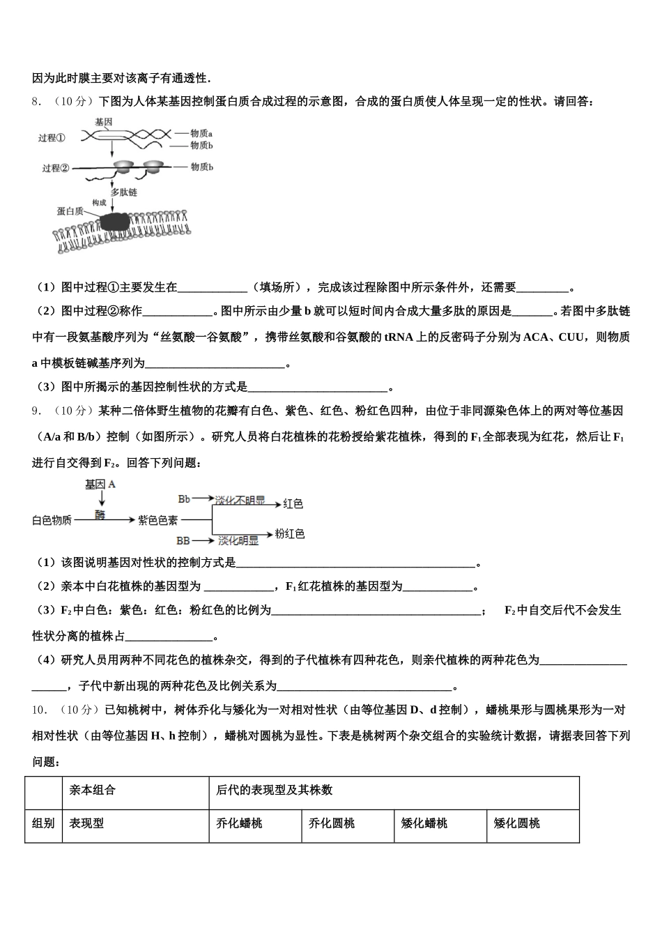 黑龙江省齐齐哈尔市第十一中学2024-2025学年生物高一下期末学业质量监测模拟试题含解析_第3页