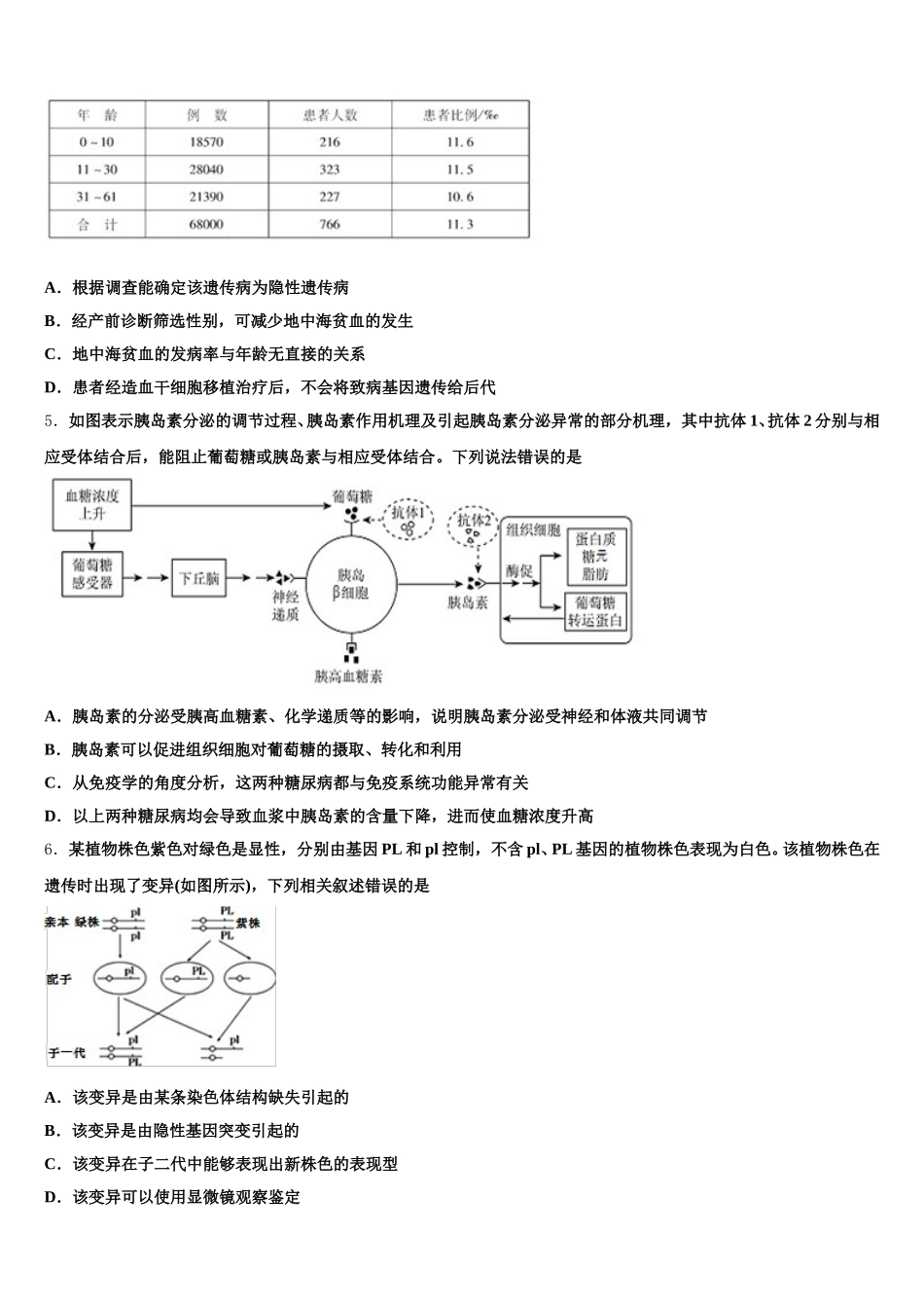黑龙江省宾县第一中学2025年生物高一下期末达标检测试题含解析_第2页