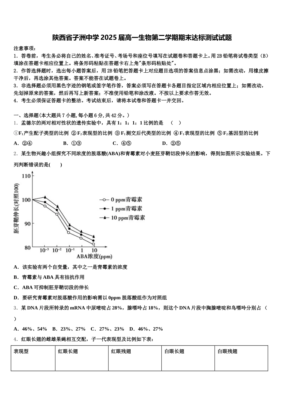 陕西省子洲中学2025届高一生物第二学期期末达标测试试题含解析_第1页