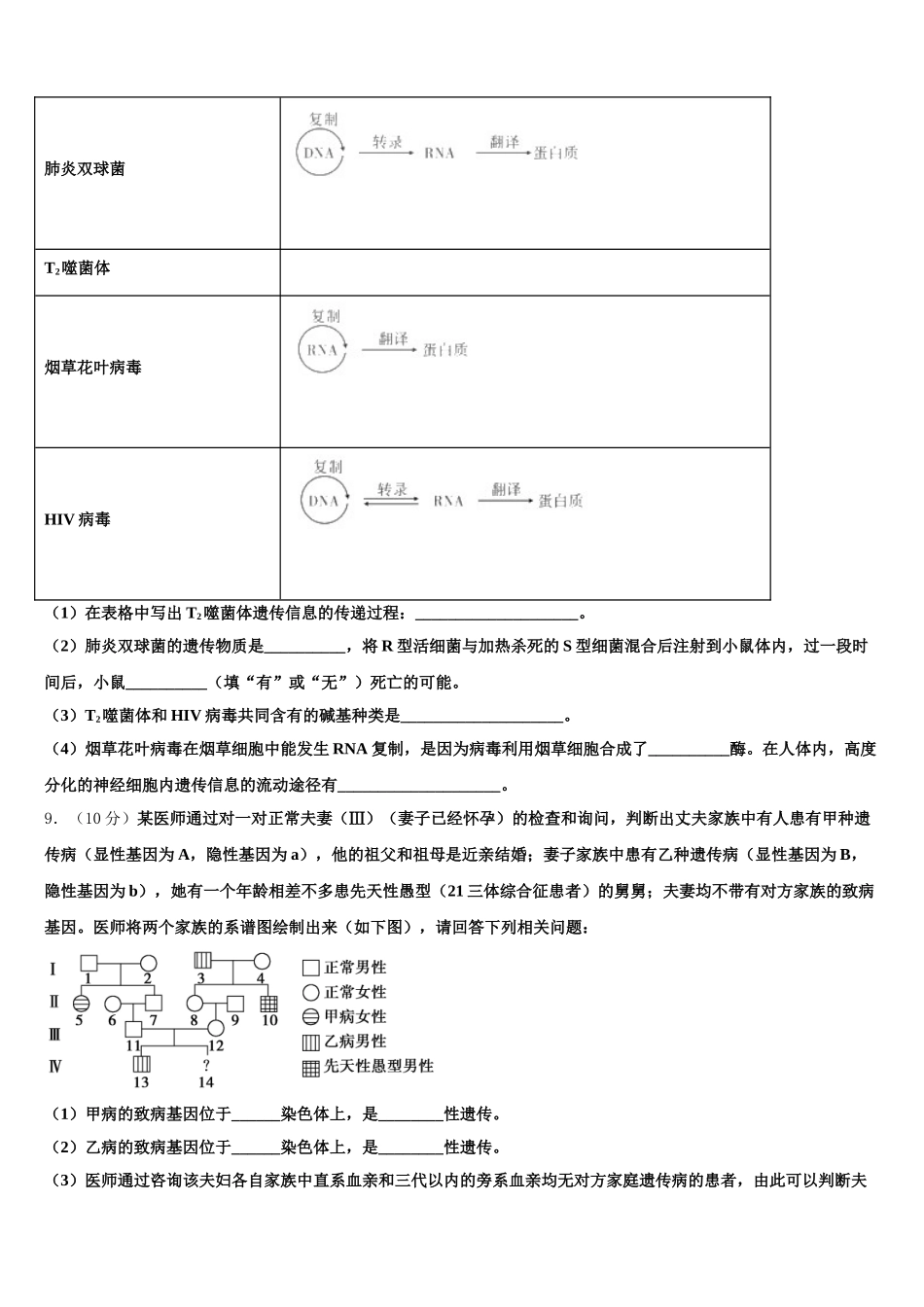 陕西省西安市电子科技大学附属中学2025年生物高一第二学期期末学业质量监测试题含解析_第3页