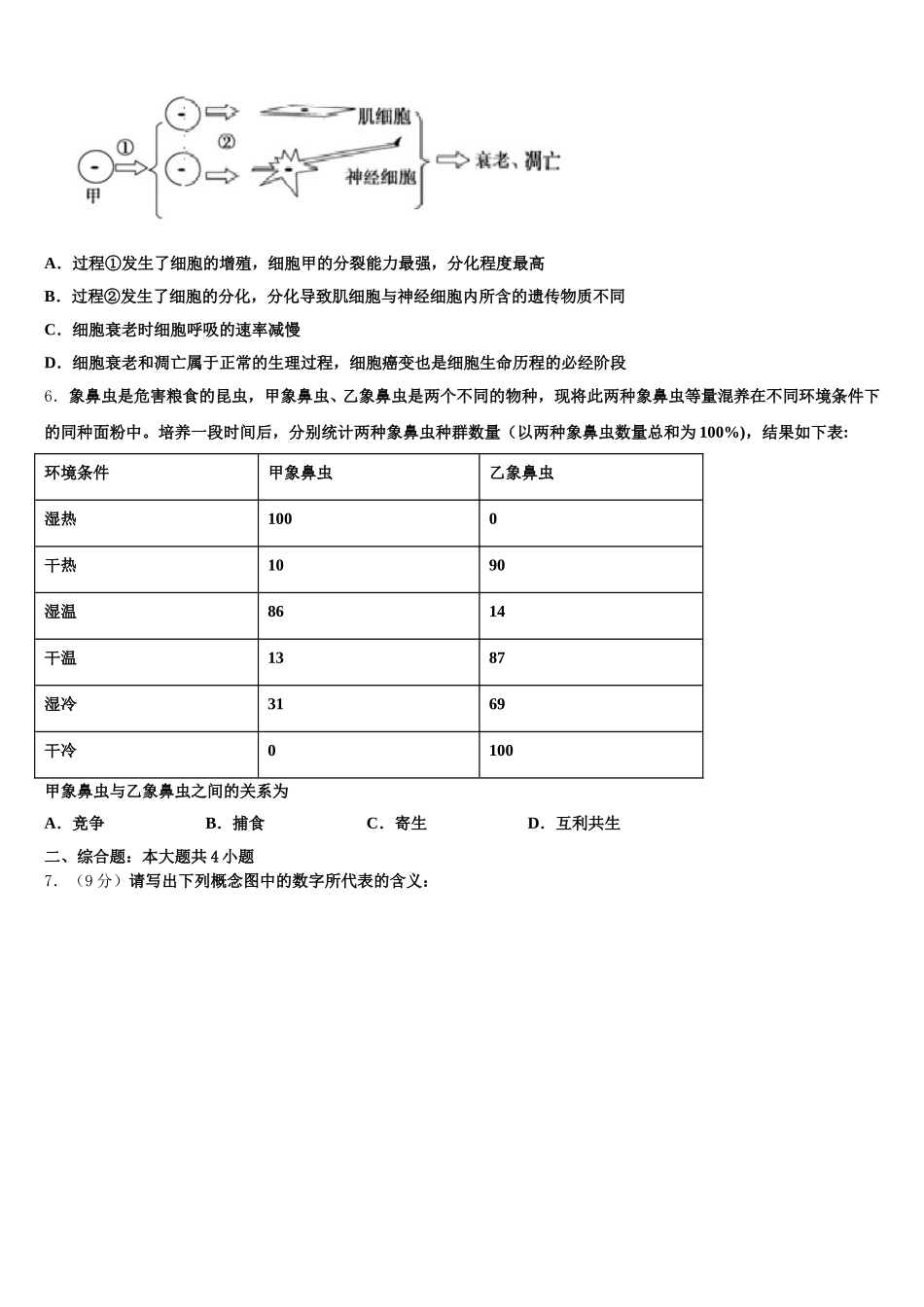 2025年青海省西宁市海湖中学生物高一下期末预测试题含解析_第2页