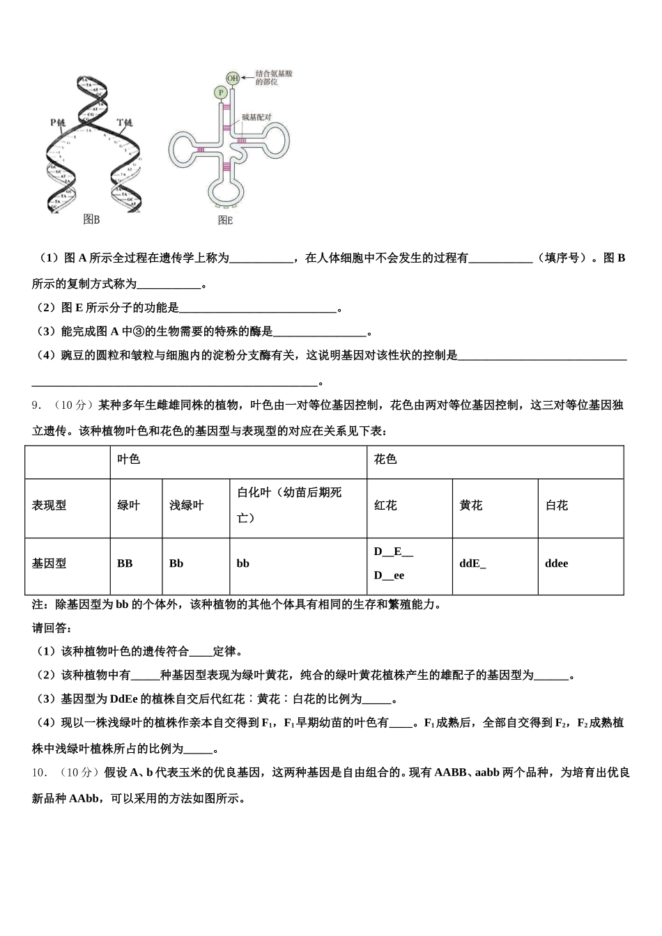 山西省晋中市平遥二中2025届生物高一下期末综合测试模拟试题含解析_第3页