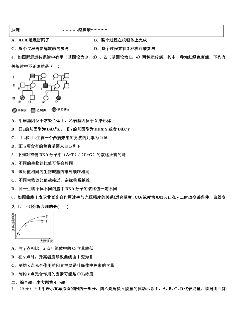 山西省太原市太原市第五中学2025届高一生物第二学期期末质量检测模拟试题含解析_第2页
