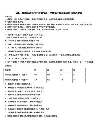 2025年山西省临汾市翼城校高一生物第二学期期末综合测试试题含解析