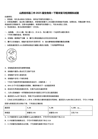 山西省祁县二中2025届生物高一下期末复习检测模拟试题含解析