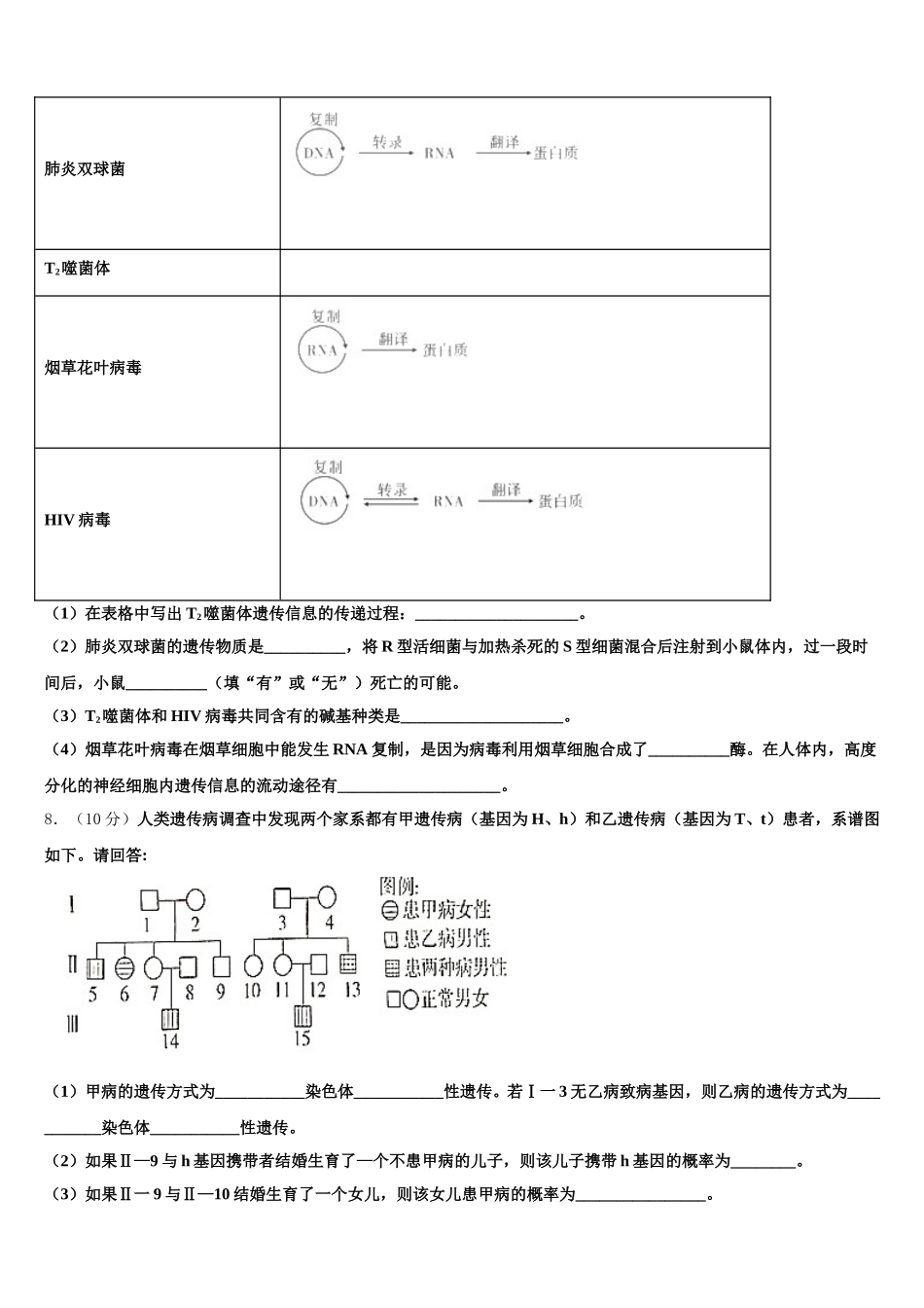 山西省运城市临猗县临晋中学2025年生物高一第二学期期末质量检测模拟试题含解析_第2页