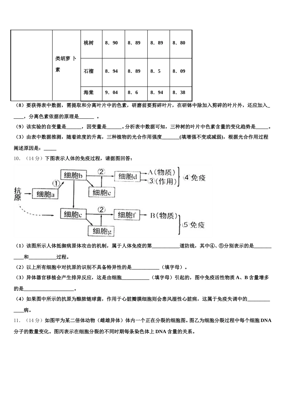 2024-2025学年山西省山西大学附属中学生物高一下期末监测试题含解析_第3页