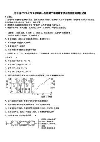 河北省2024-2025学年高一生物第二学期期末学业质量监测模拟试题含解析