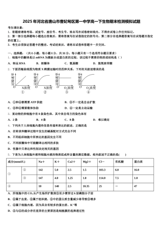 2025年河北省唐山市曹妃甸区第一中学高一下生物期末检测模拟试题含解析