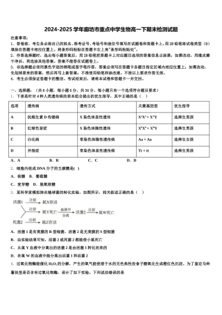 2024-2025学年廊坊市重点中学生物高一下期末检测试题含解析