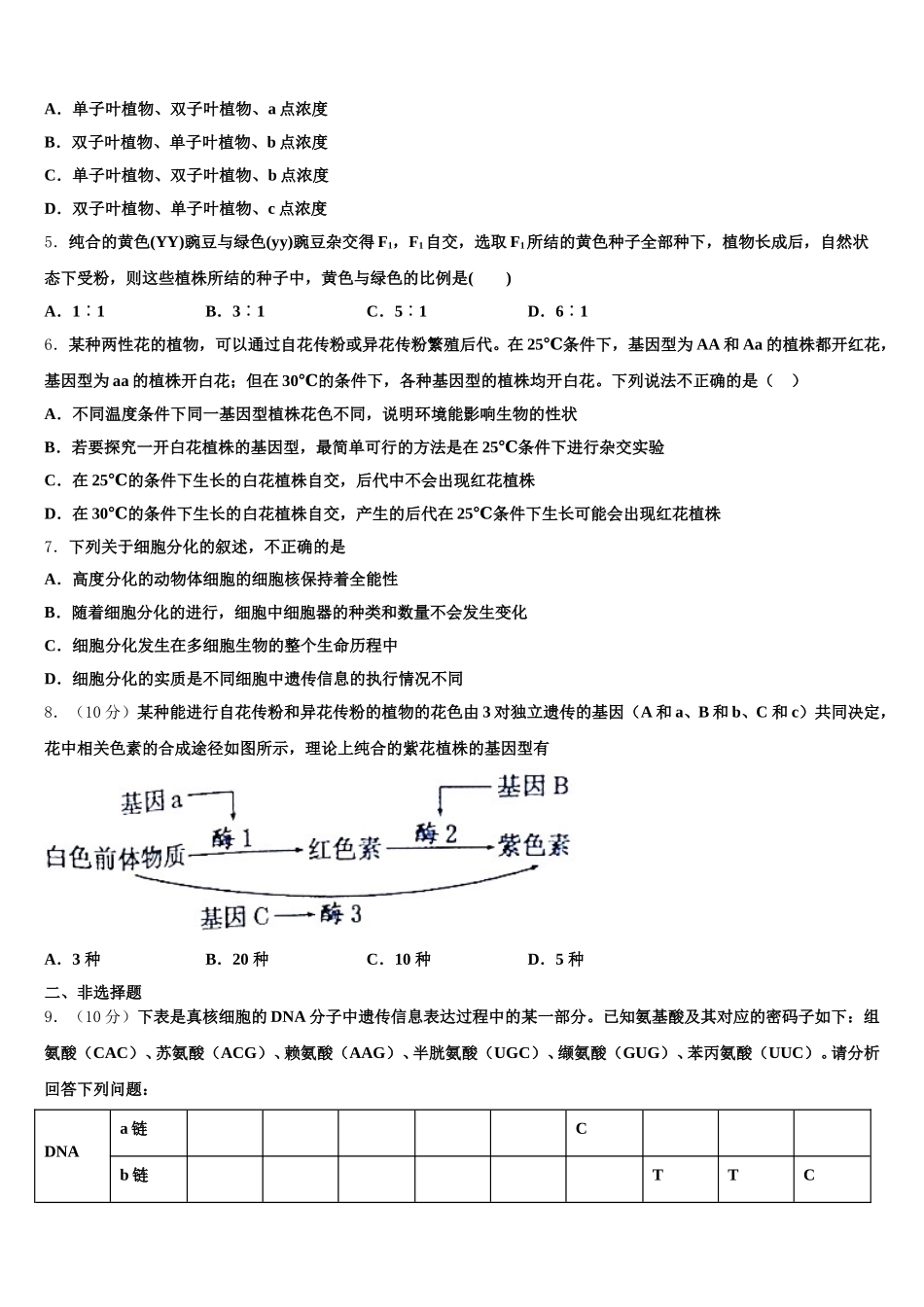 2025年唐山市第一中学生物高一下期末调研模拟试题含解析_第2页