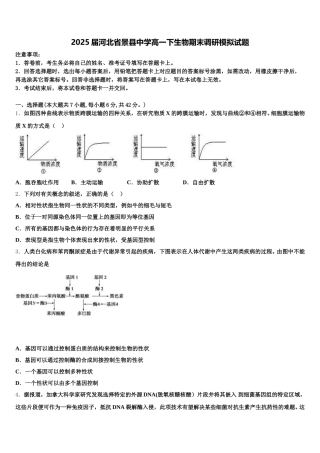 2025届河北省景县中学高一下生物期末调研模拟试题含解析