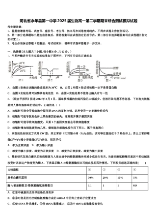 河北省永年县第一中学2025届生物高一第二学期期末综合测试模拟试题含解析