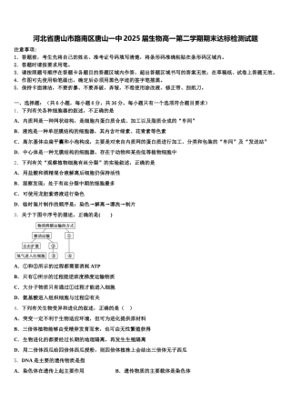 河北省唐山市路南区唐山一中2025届生物高一第二学期期末达标检测试题含解析