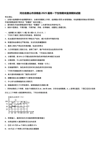 河北省唐山市滦南县2025届高一下生物期末监测模拟试题含解析