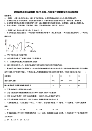 河南省罗山高中老校区2025年高一生物第二学期期末达标检测试题含解析