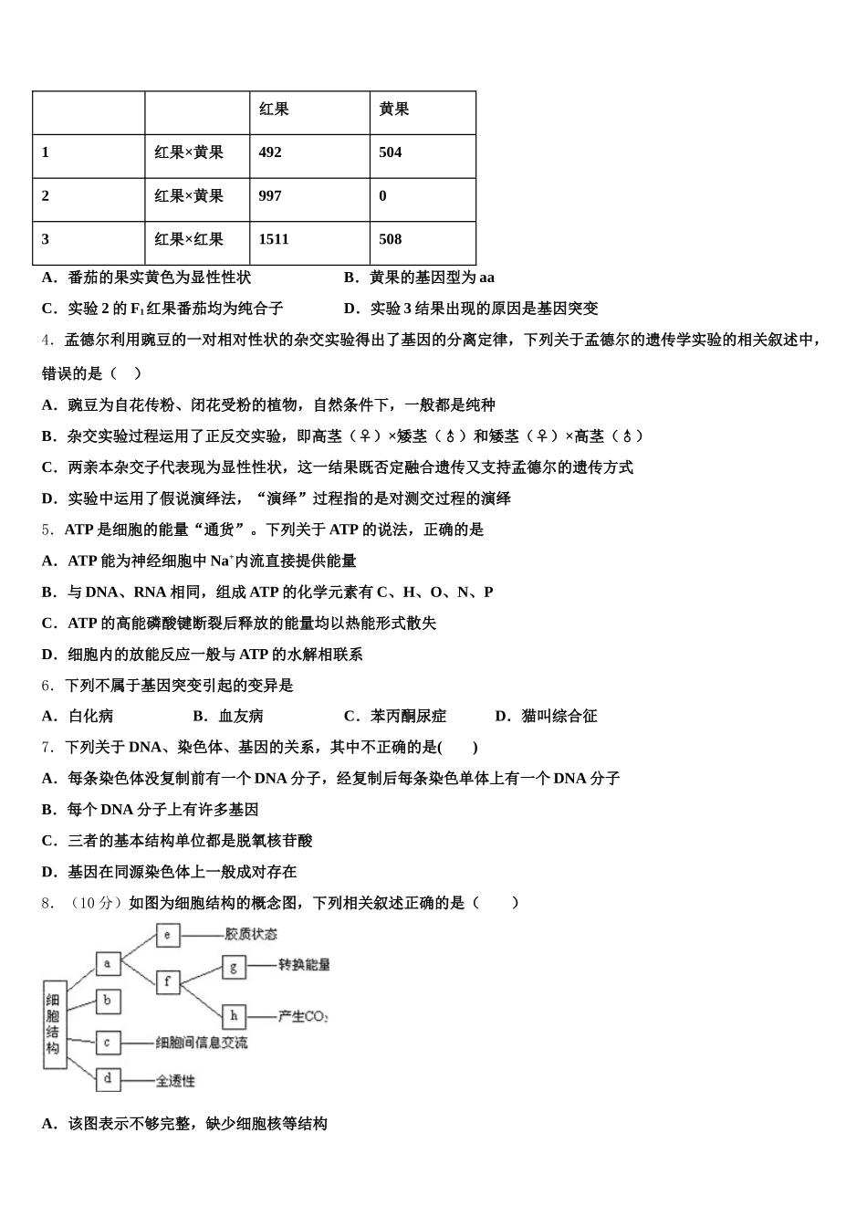 河南省辉县市高级中学2025届高一生物第二学期期末达标检测模拟试题含解析_第2页
